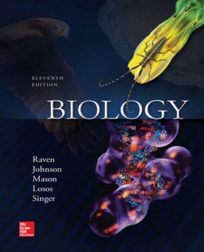 Biology