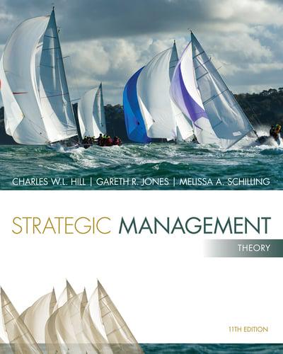 Strategic Management Theory