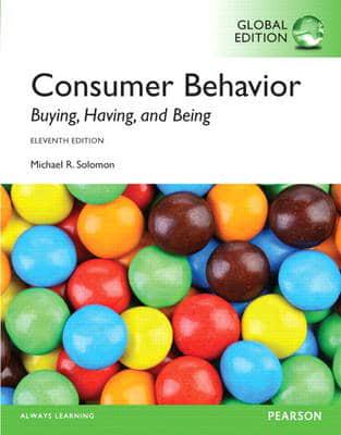 Consumer Behavior