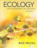 Ecology: The Economy of Nature