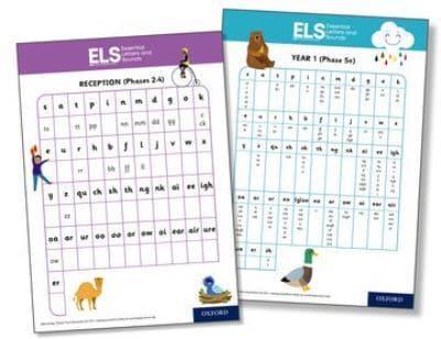 Essential Letters and Sounds: Essential Letters and Sounds: Spelling Poster: Pack of 2
