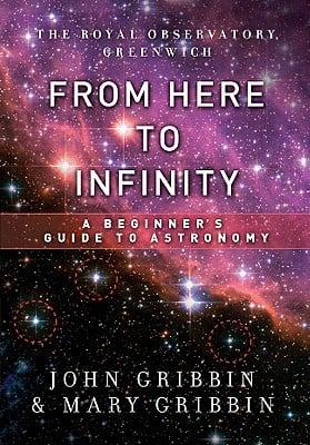 FROM HERE TO INFINITY