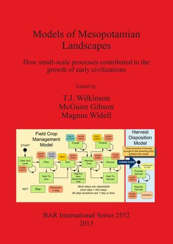 Models of Mesopotamian Landscapes