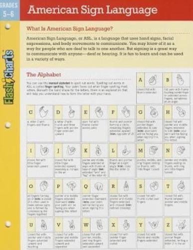 American Sign Language Flashcharts