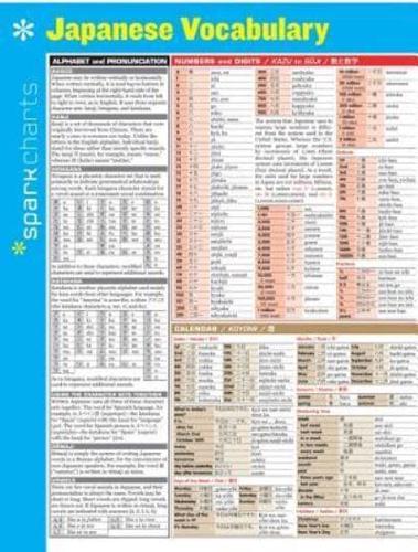 Japanese Vocabulary Sparkcharts