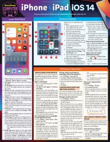 iPhone & iPad IOS 14