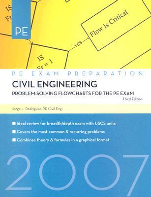 CIVIL ENGINEERING