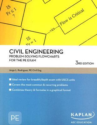 Civil Engineering