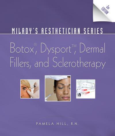 Botox, Dysport, Dermal Fillers and Sclerotherapy