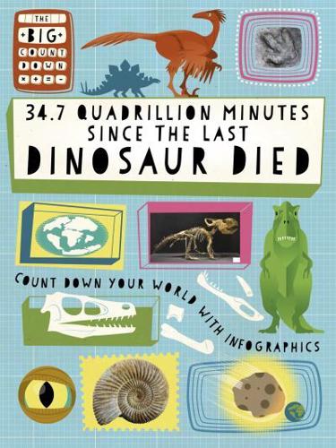 34.7 Quadrillion Minutes Since the Last Dinosaurs Died