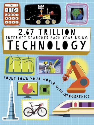 2.67 Trillion Internet Searches Each Year Using Technology