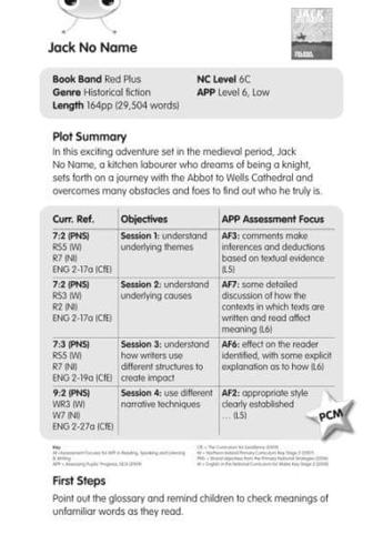 BC Red (KS2) +/6C Jack No Name Guided Reading Cards