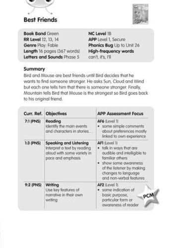 BC JD Plays Green/1B Best Friends Guided Reading Card