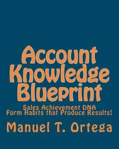 Account Knowledge Blueprint