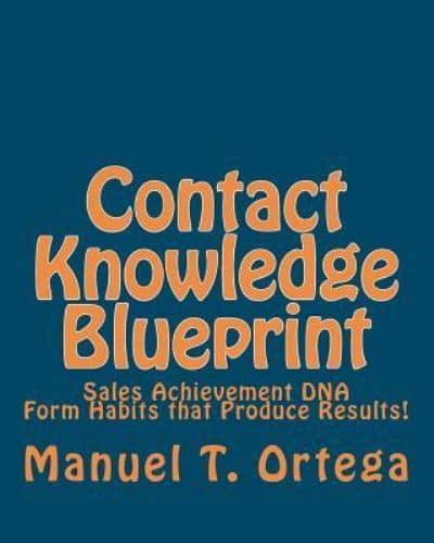Contact Knowledge Blueprint