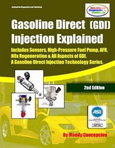 (GDI) Gasoline Direct Injection Explained