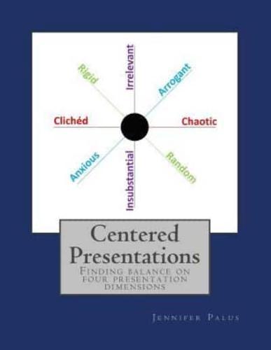 Centered Presentations