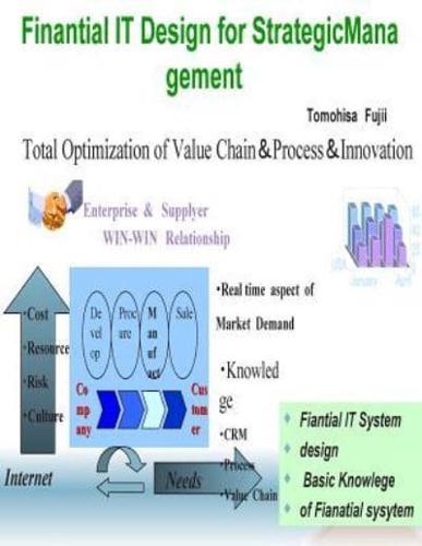 Finantial IT Design for Strategic Management