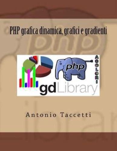 PHP Grafica Dinamica, Grafici E Gradienti