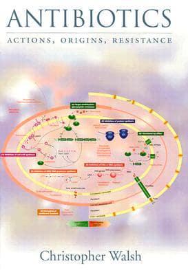 Antibiotics