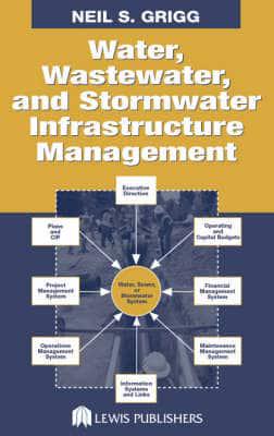 Water, Wastewater, and Stormwater Infrastructure Management