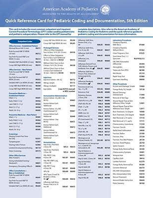 Quick Reference Card for Pediatric Coding and Documentation