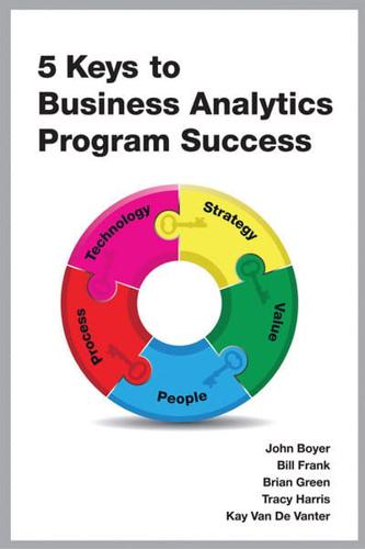 5 Keys to Business Analytics Program Success