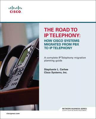 The Road to IP Telephony