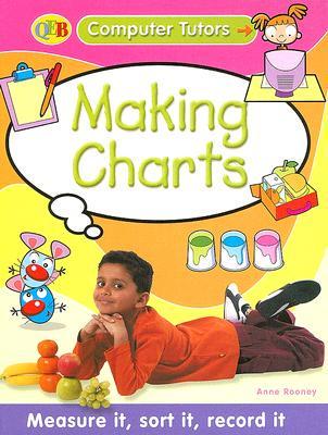 Making Charts