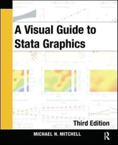 A Visual Guide to Stata Graphics