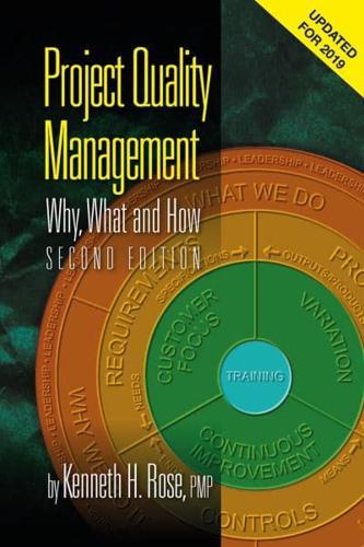 Project Quality Management