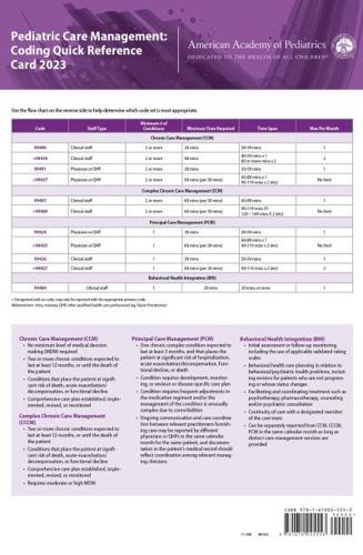 Pediatric Care Management: Coding Quick Reference Card 2023