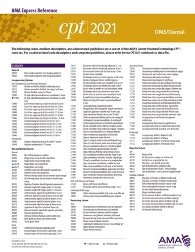 CPT 2021 Express Reference Coding Card