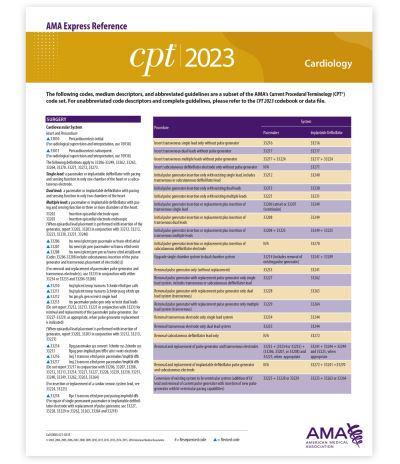 CPT 2023 Express Reference Coding Card: Cardiology