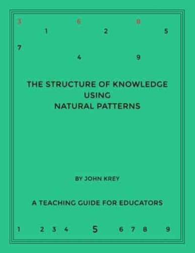 The Structure of Knowledge Using Natural Patterns