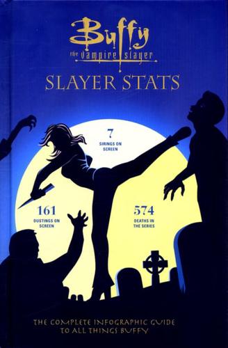 Slayer Stats