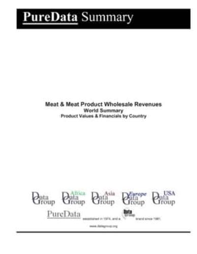 Meat & Meat Product Wholesale Revenues World Summary