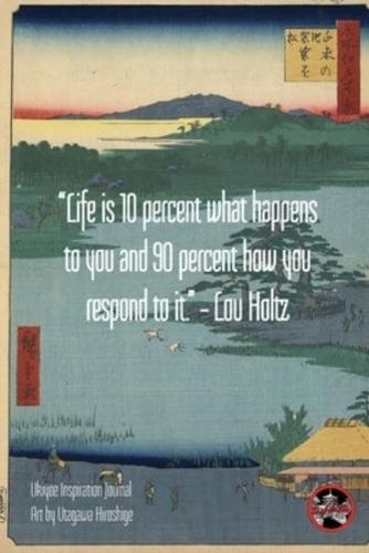 "Life Is 10 Percent What Happens to You and 90 Percent How You Respond to It." - Lou Holtz