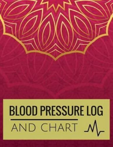 Blood Pressure Log and Chart