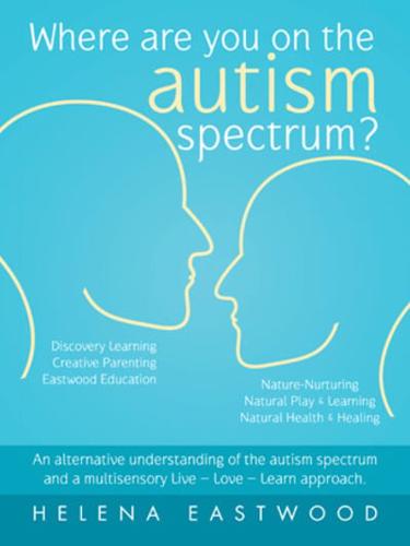 Where Are You on the Autism Spectrum?