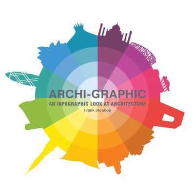 Archi-Graphic