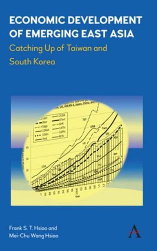 Economic Development of Emerging East Asia