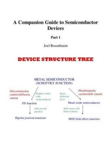 Companion Guide to Semiconductor Devices Part 1