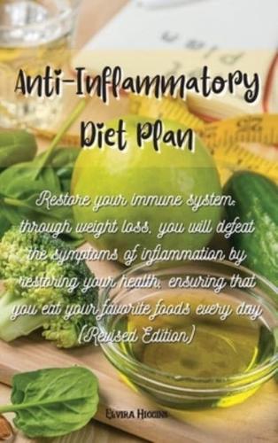 Anti-Inflammatory Diet Plan