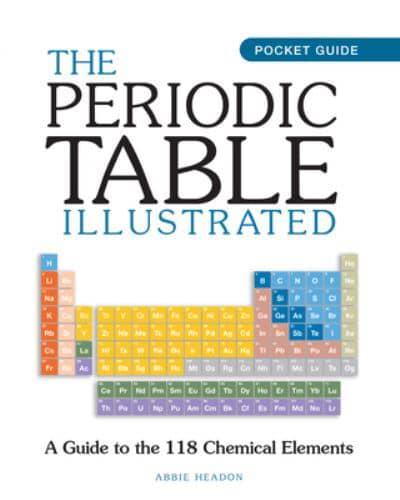 The Periodic Table Illustrated