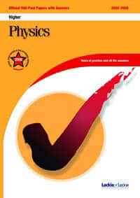 Physics Higher SQA Past Papers
