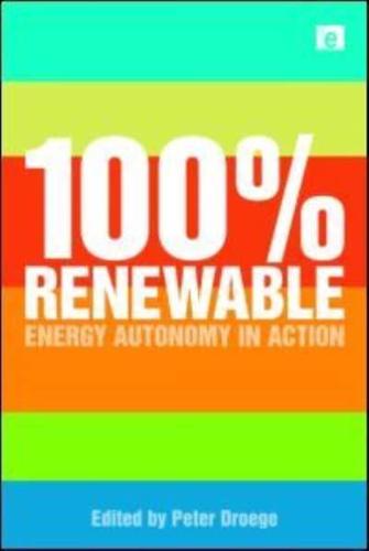 100% Renewable