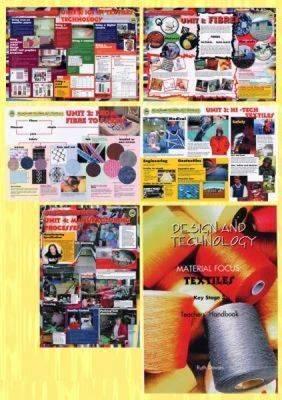 Textiles Poster Pack