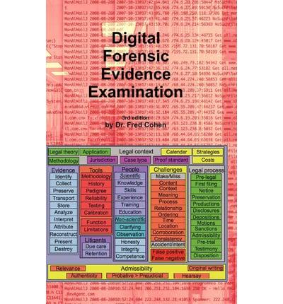 Digital Forensic Evidence Examination