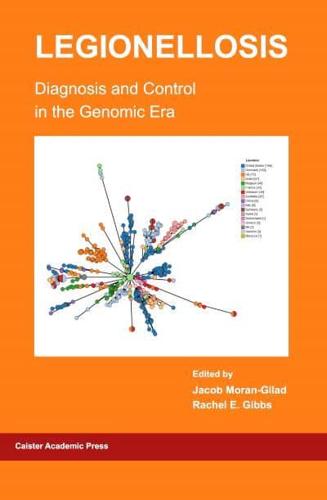 Legionellosis Diagnosis and Control in the Genomic Era